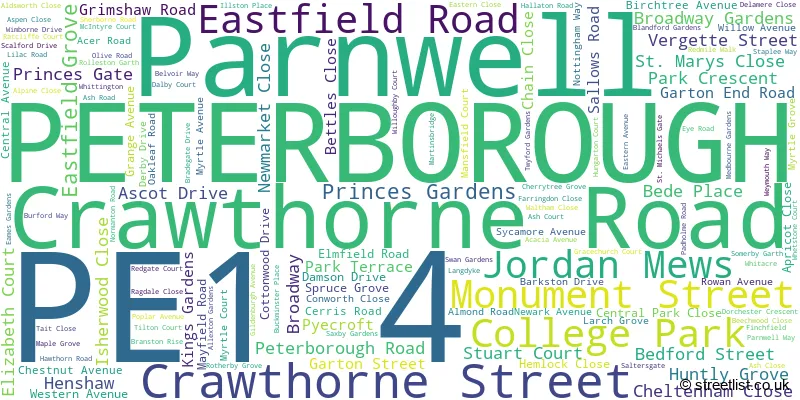 A word cloud for the PE1 4 postcode
